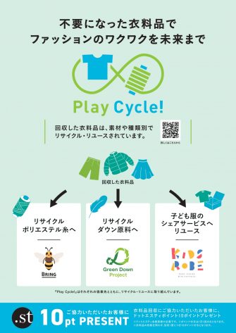 Play Cycle